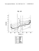 Eye-Safe Device For Treatment Of Skin Tissue diagram and image