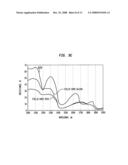 Eye-Safe Device For Treatment Of Skin Tissue diagram and image