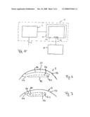 RE-TREATMENT FOR OPHTHALMIC CORRECTION OF REFRACTION diagram and image