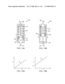 Methods and Devices for Controlled Flexion Restriction of Spinal Segments diagram and image