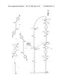 Thioester-ester-amide copolymers diagram and image