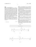 Thioester-ester-amide copolymers diagram and image