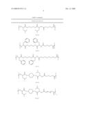 Thioester-ester-amide copolymers diagram and image