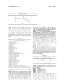 Thioester-ester-amide copolymers diagram and image