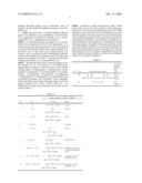 Thioester-ester-amide copolymers diagram and image