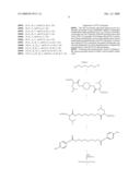 Thioester-ester-amide copolymers diagram and image