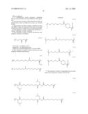 Thioester-ester-amide copolymers diagram and image