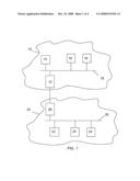 Real World Object Control In Connected Systems diagram and image