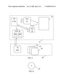 Real World Object Control In Connected Systems diagram and image