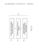 SYSTEM AND METHODS FOR MANAGING PROCESS FLOW CHANGES diagram and image