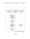 SYSTEM AND METHODS FOR MANAGING PROCESS FLOW CHANGES diagram and image