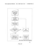 SYSTEM AND METHODS FOR MANAGING PROCESS FLOW CHANGES diagram and image