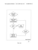 SYSTEM AND METHODS FOR MANAGING PROCESS FLOW CHANGES diagram and image