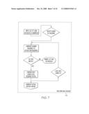 SYSTEM AND METHODS FOR MANAGING PROCESS FLOW CHANGES diagram and image