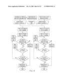 SYSTEM AND METHODS FOR MANAGING PROCESS FLOW CHANGES diagram and image