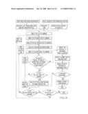 SYSTEM AND METHODS FOR MANAGING PROCESS FLOW CHANGES diagram and image