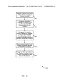STATUS DESIGNATION FOR DISPENSING DEVICE SYSTEMS AND METHODS diagram and image