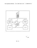 STATUS DESIGNATION FOR DISPENSING DEVICE SYSTEMS AND METHODS diagram and image