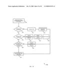 STATUS DESIGNATION FOR DISPENSING DEVICE SYSTEMS AND METHODS diagram and image