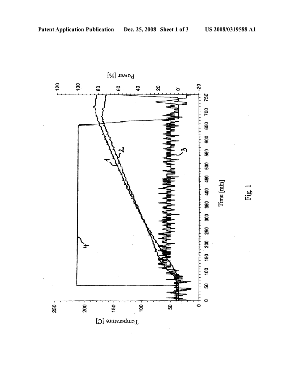 Method and Control Arrangement for Terminating Accidental Switch on of a Deep Fryer Apparatus Not Filled with Oil - diagram, schematic, and image 02