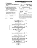 Charge-discharge management apparatus and computer readable medium comprising instructions for achieving the apparatus diagram and image