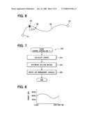 Charge-discharge management apparatus and computer readable medium comprising instructions for achieving the apparatus diagram and image