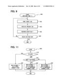 Charge-discharge management apparatus and computer readable medium comprising instructions for achieving the apparatus diagram and image