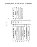 Control System diagram and image