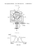 Control System diagram and image