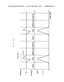 Control System diagram and image