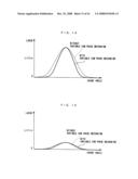 Control System diagram and image