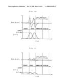 Control System diagram and image