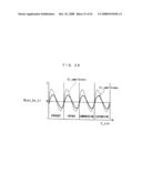 Control System diagram and image