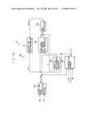 Control System diagram and image