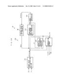 Control System diagram and image