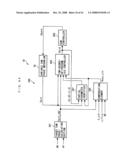 Control System diagram and image