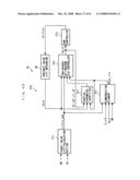 Control System diagram and image