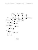 Navigation apparatus capable of correcting position data according to map matching position and method thereof diagram and image