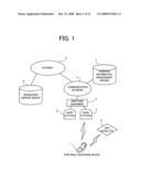 Electronic device and recording medium diagram and image