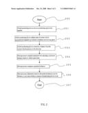 Method for smart broadcasting of stop names diagram and image