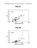 Absolute Quantitation of Protein Contents Based on Exponentially Modified Protein Abundance Index by Mass Spectrometry diagram and image