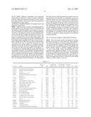 Absolute Quantitation of Protein Contents Based on Exponentially Modified Protein Abundance Index by Mass Spectrometry diagram and image