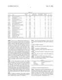 Absolute Quantitation of Protein Contents Based on Exponentially Modified Protein Abundance Index by Mass Spectrometry diagram and image