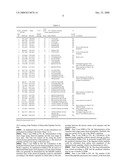 Absolute Quantitation of Protein Contents Based on Exponentially Modified Protein Abundance Index by Mass Spectrometry diagram and image