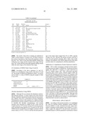 Absolute Quantitation of Protein Contents Based on Exponentially Modified Protein Abundance Index by Mass Spectrometry diagram and image