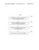 Systems and Methods for Designing Molecules with Affinity for Therapeutic Target Proteins diagram and image