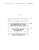 Systems and Methods for Designing Molecules with Affinity for Therapeutic Target Proteins diagram and image