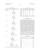 Systems and Methods for Designing Molecules with Affinity for Therapeutic Target Proteins diagram and image