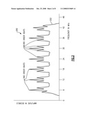 System and method to locate common path distortion on cable systems diagram and image