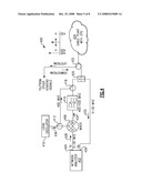 System and method to locate common path distortion on cable systems diagram and image